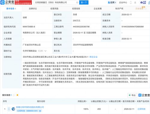 元琛科技戰(zhàn)略布局人工智能，安碳量芯科技公司成立引領(lǐng)AI應(yīng)用軟件新浪潮